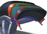 Каркас шины