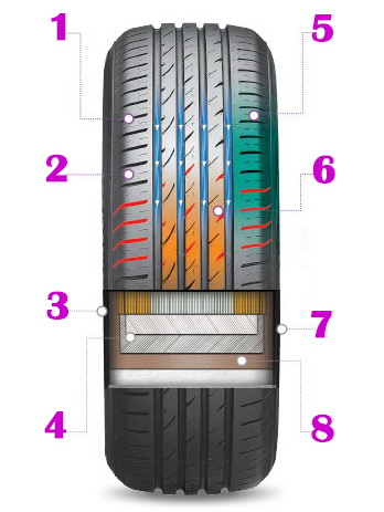 nexen-n-blue-hd-plus-6.jpg nexen-n-blue-hd-plus-6.jpg