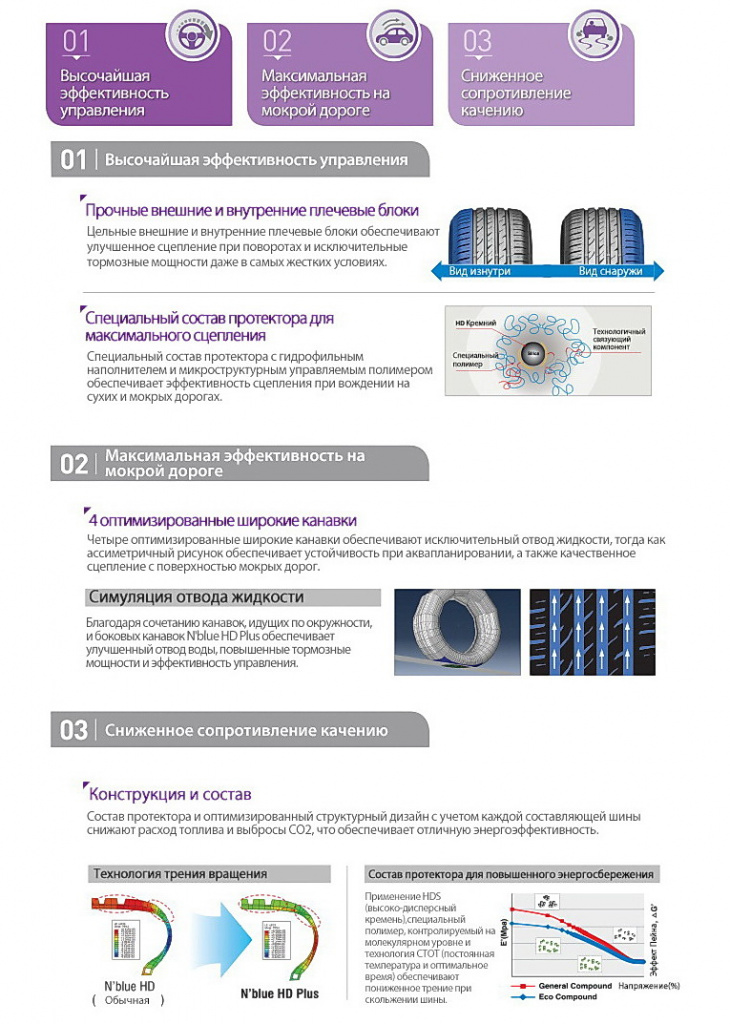 nexen-n-blue-hd-plus-5.jpg nexen-n-blue-hd-plus-5.jpg